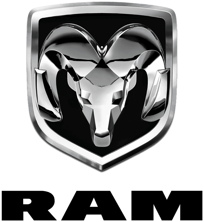 RAM
